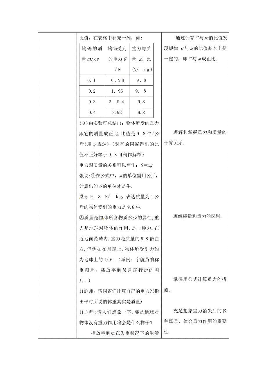 八年级物理下册-7.3《重力》教案-北师大版_第5页