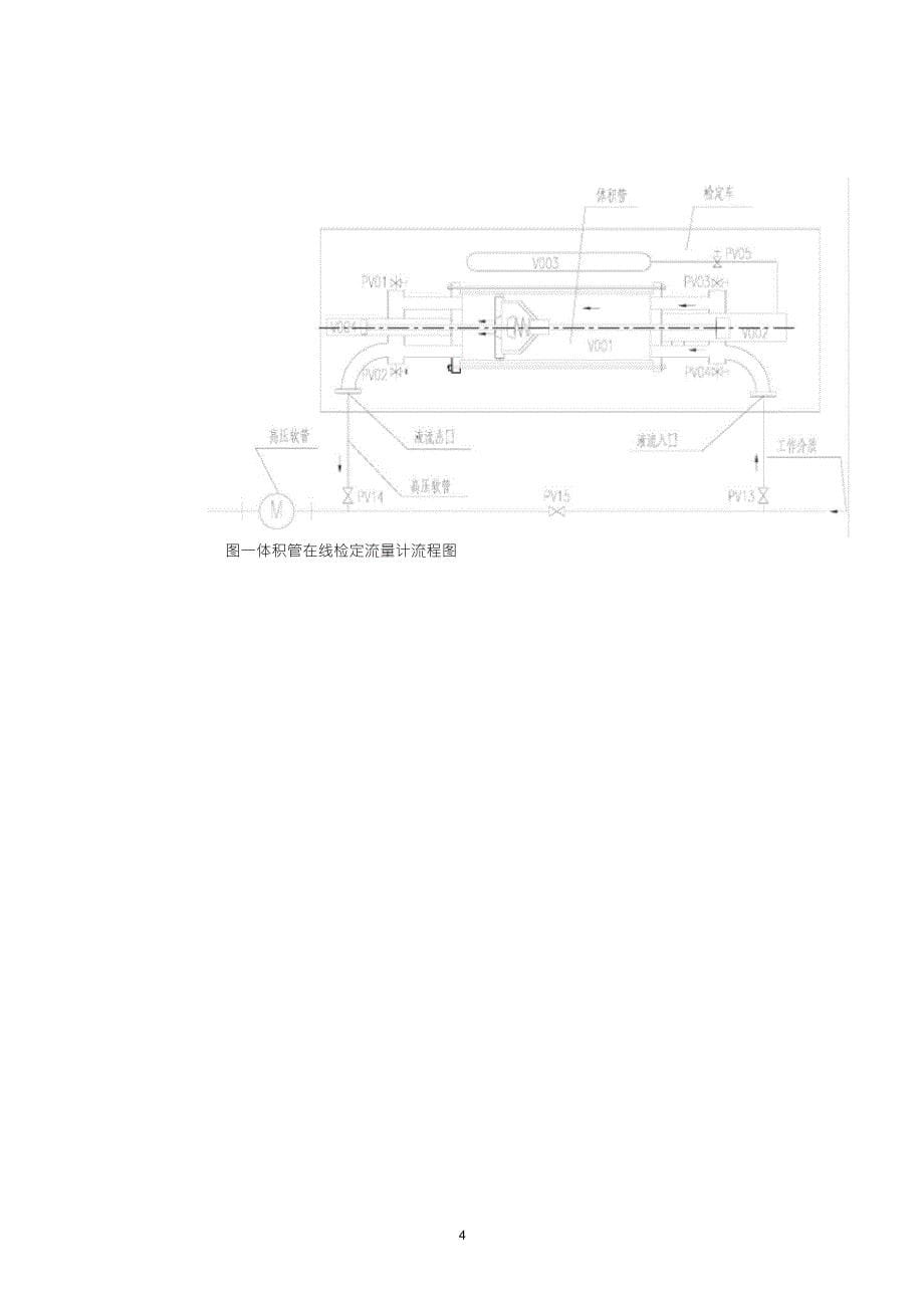 型活塞式液体标准体积管_第5页