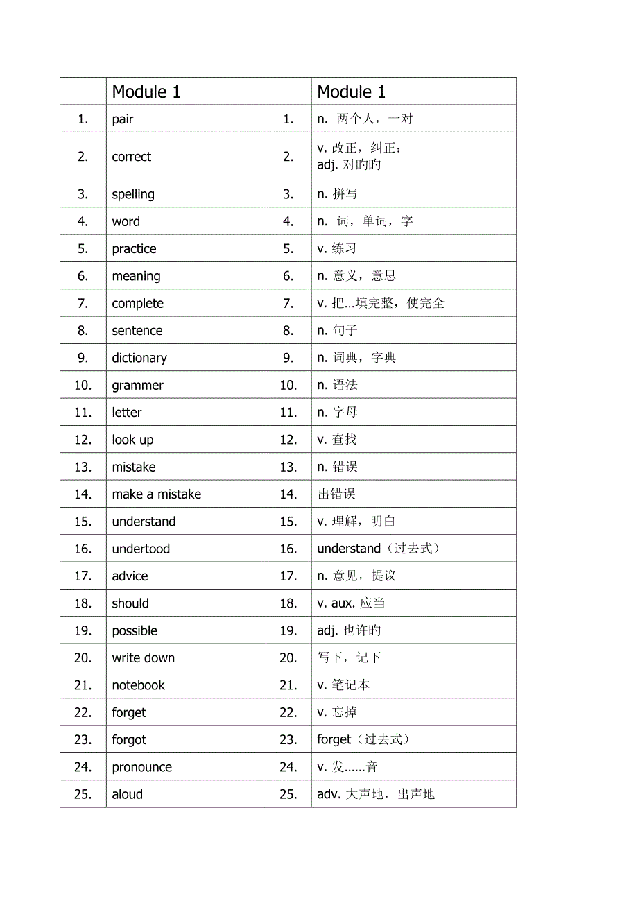 外研版八上英语单词表_第1页