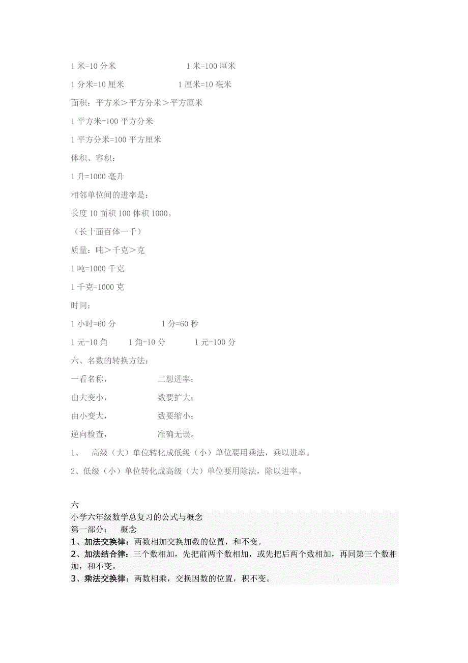 四到六年级公式大全_第4页