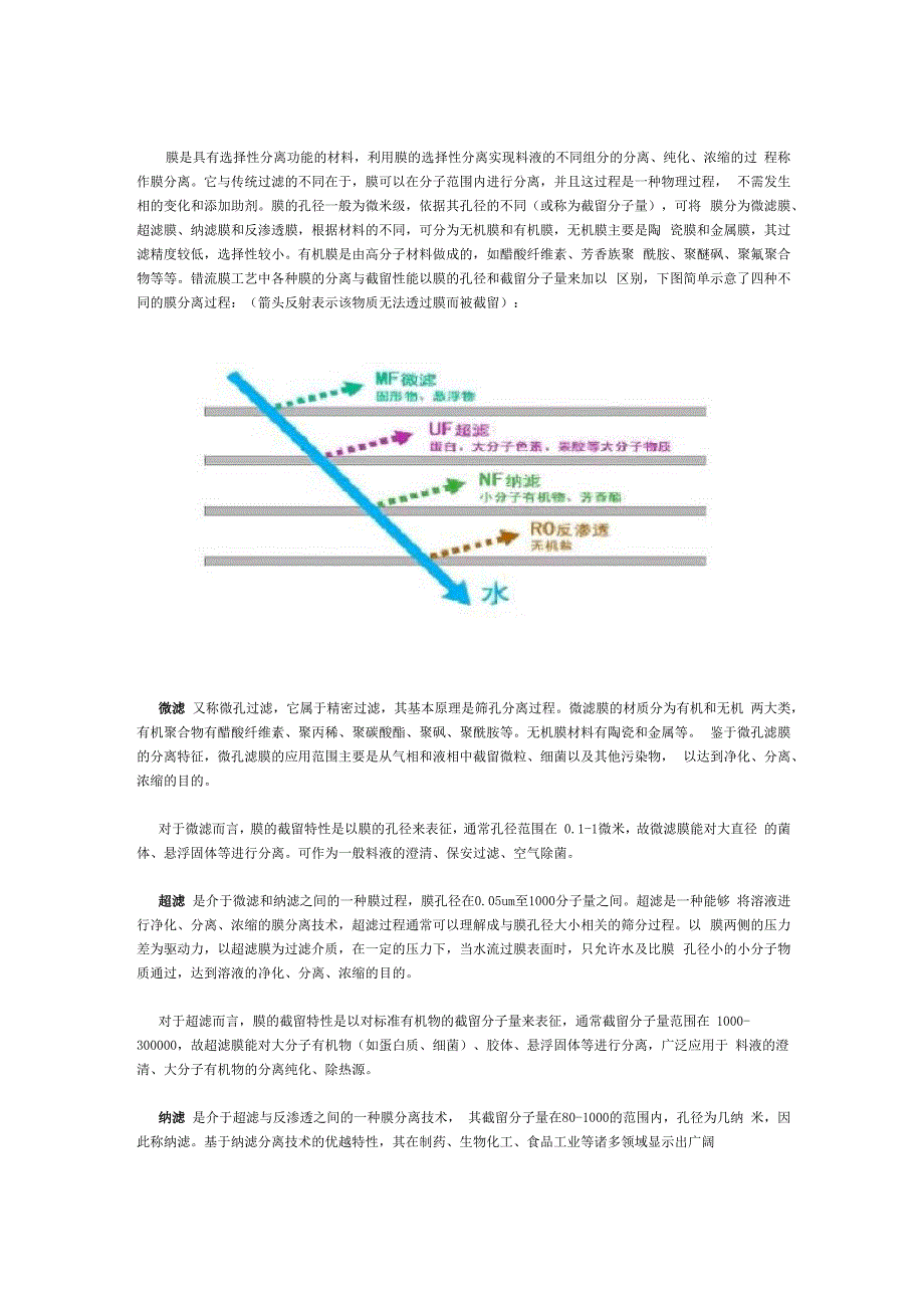 水处理膜分离技术_第1页