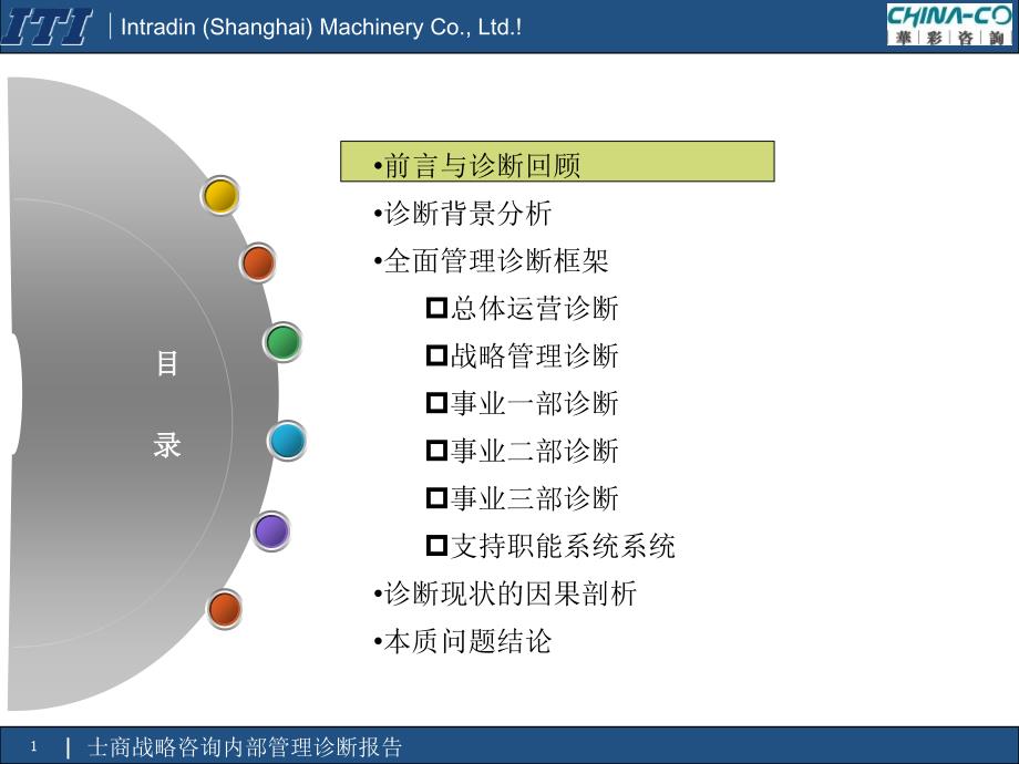 华彩士商机械内部管理诊断报告_第2页