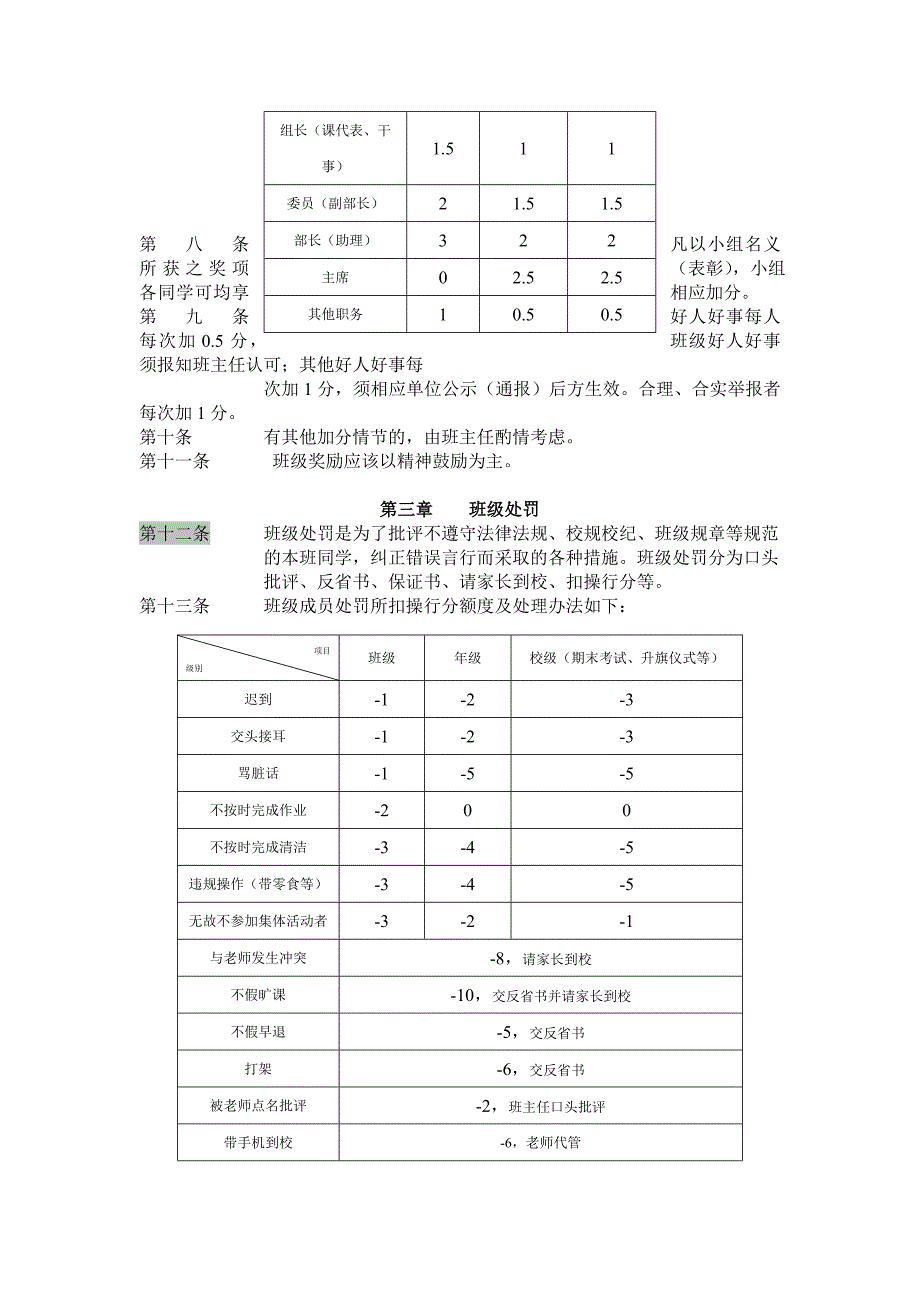 初二6班班规及管理.docx_第2页