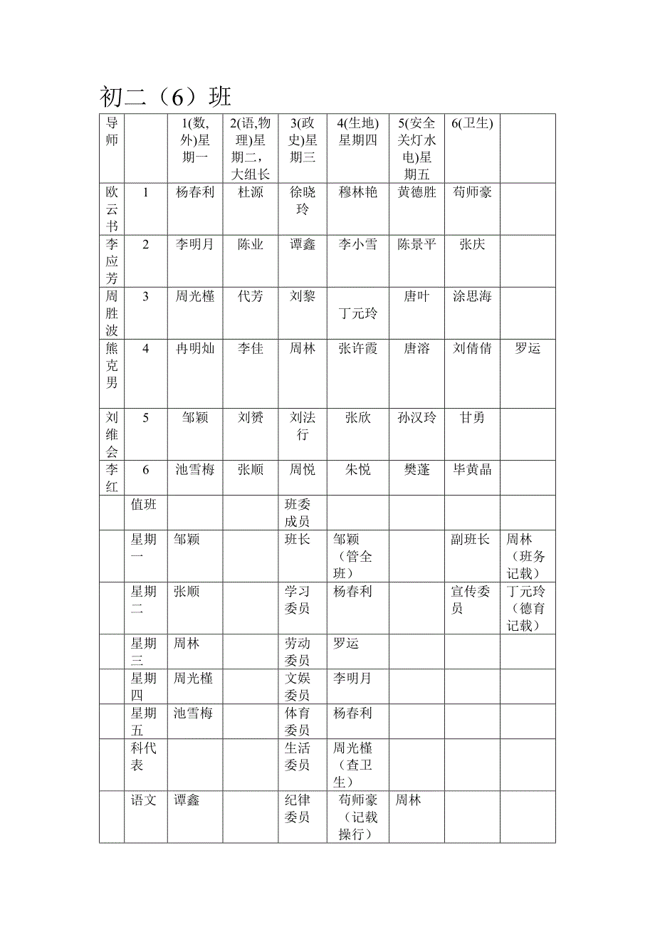 初二6班班规及管理.docx_第4页