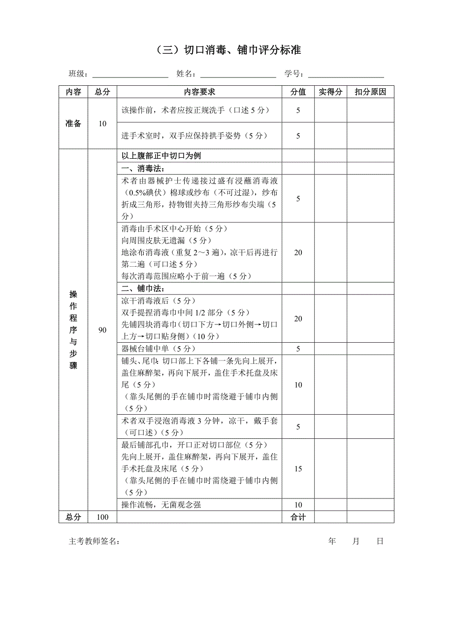 外科学技能部分_第4页