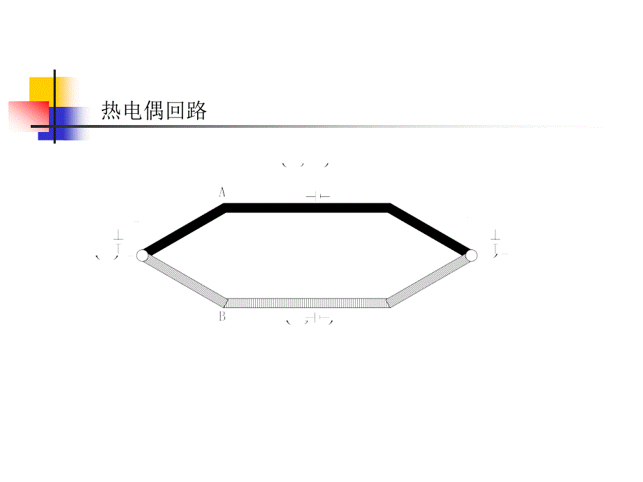 第八章热电式传感器_第4页