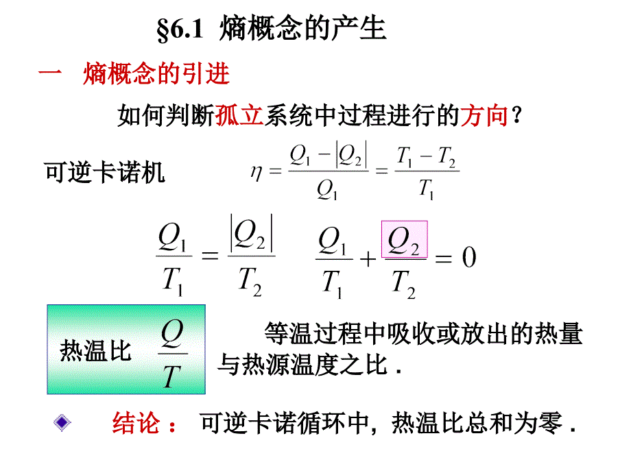 理学第六章熵概念的产生_第1页