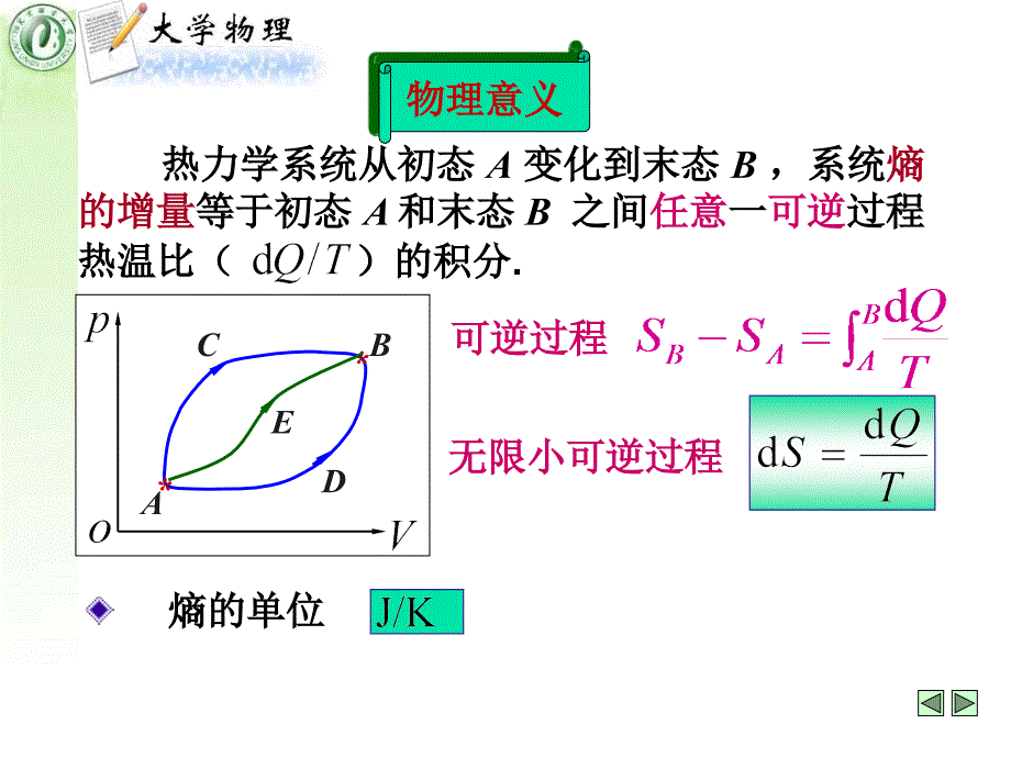 理学第六章熵概念的产生_第4页