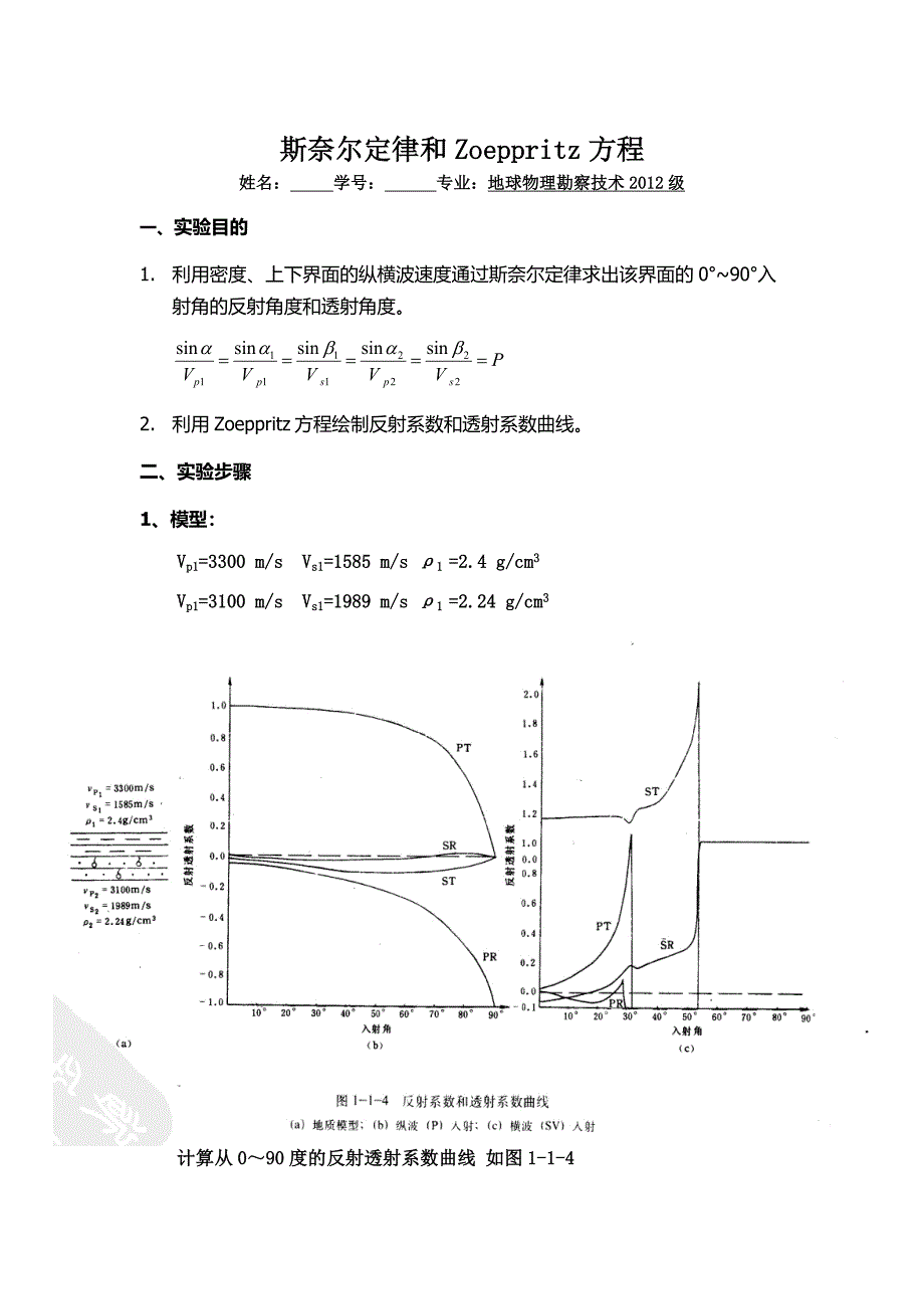 斯奈尔定律和Zoeppritz方程_第1页