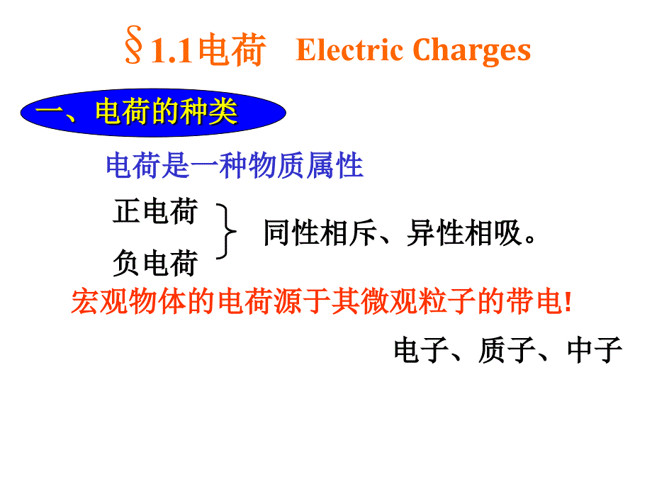 大学物理：库仑定律电场强度 2_第4页