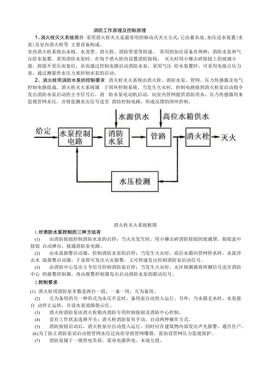 消火栓一备一用_第1页