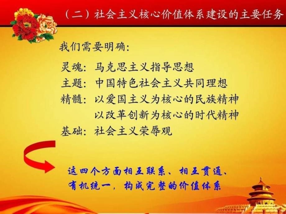 核心价值观学术诚信与研究生_第5页