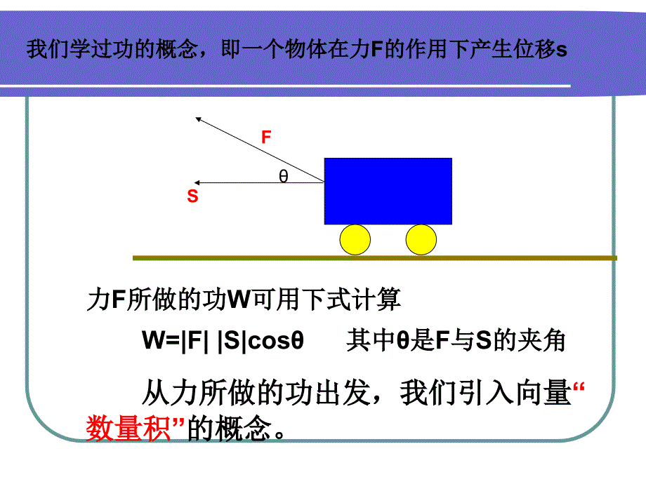 平面向量数量积1_第4页