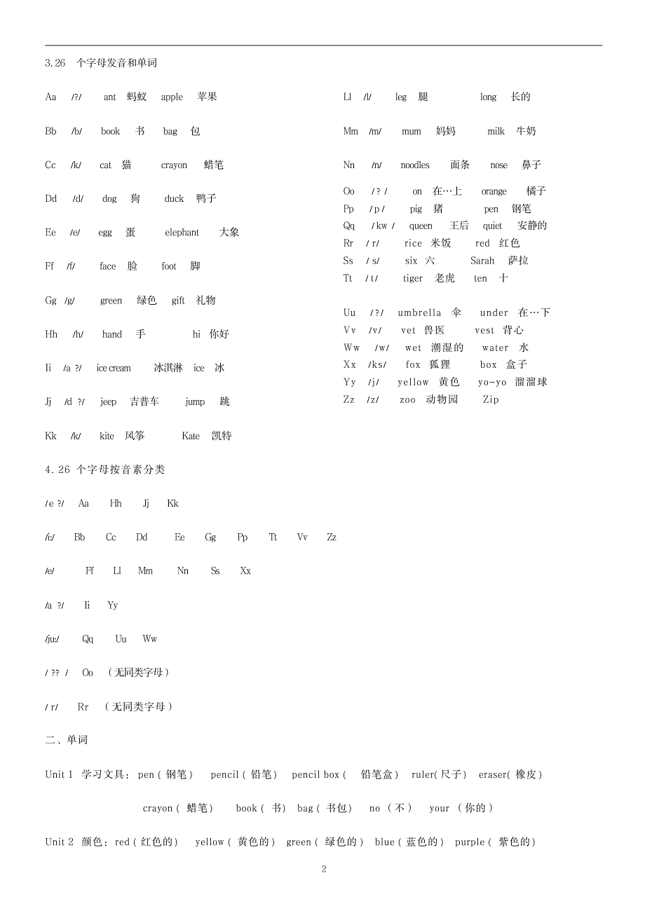 2019年三年级英语上册期末必考知识点总结._第2页