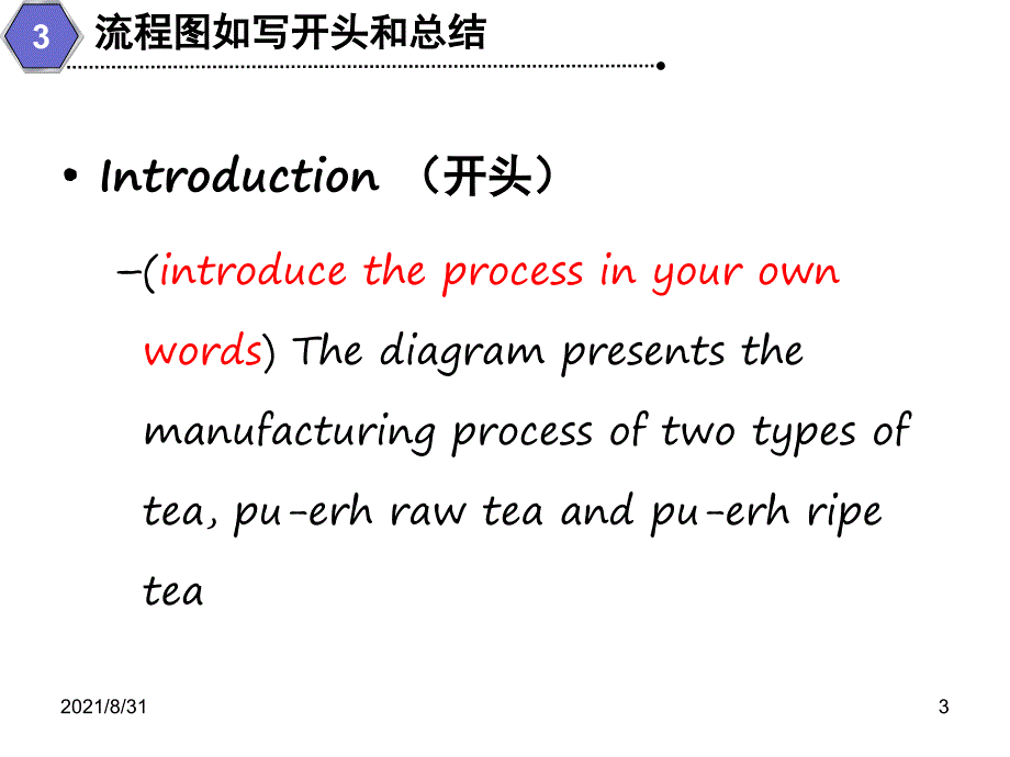 雅思考试流程图作业PPT课件_第3页