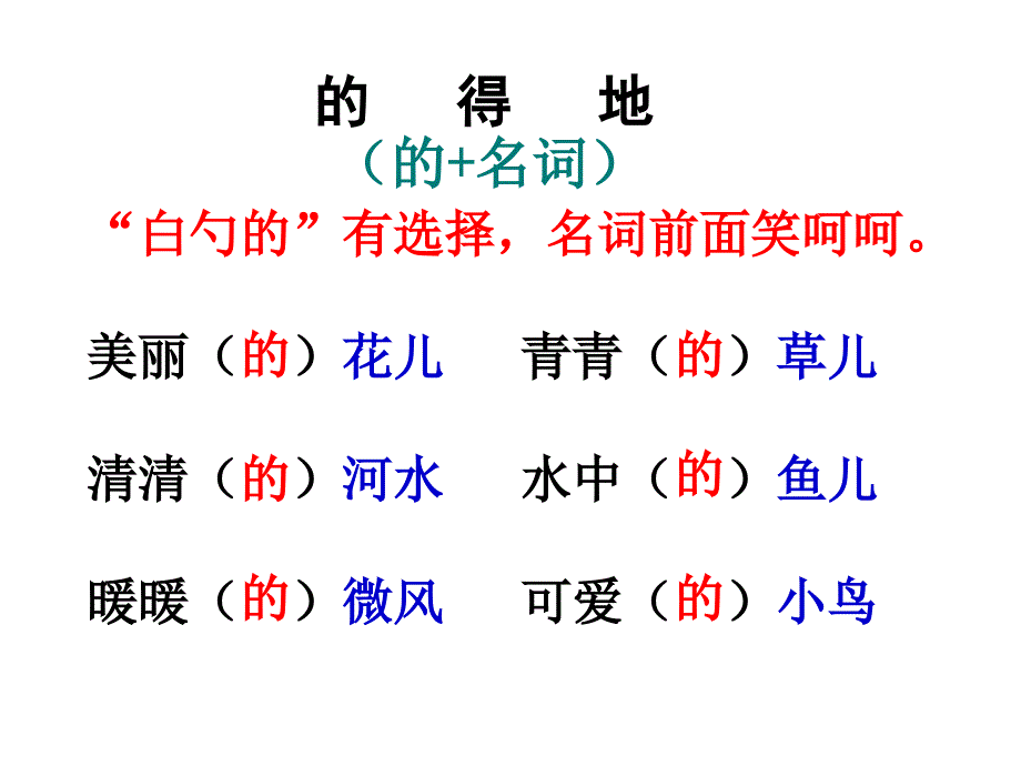 得地用法瞿老师课件_第3页