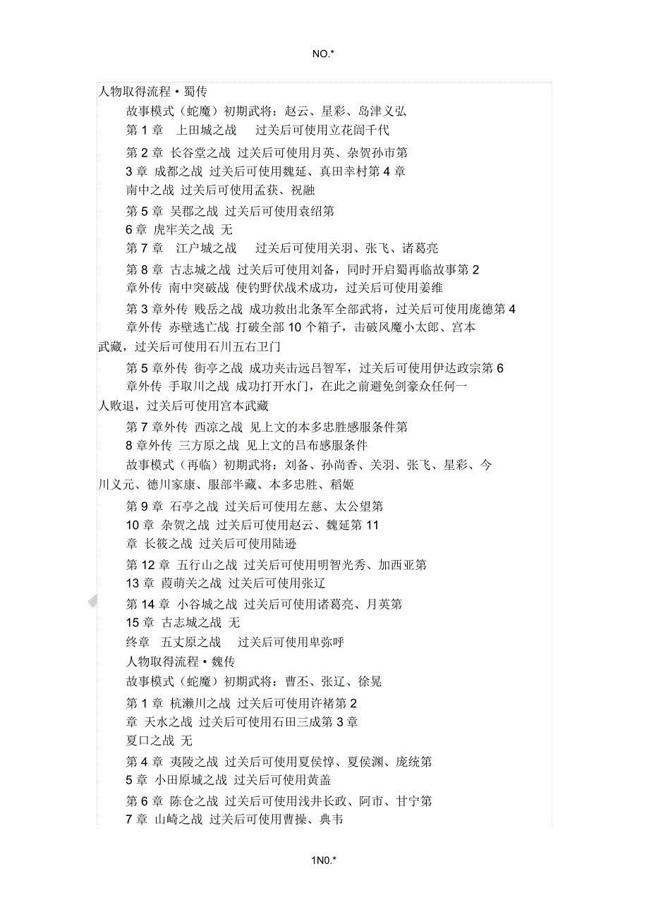 无双大蛇z全人物取得方法_第1页