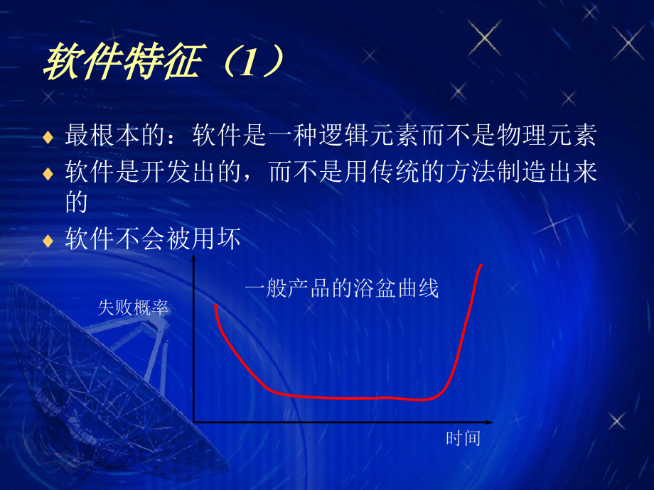 软件工程案例分析_第2页