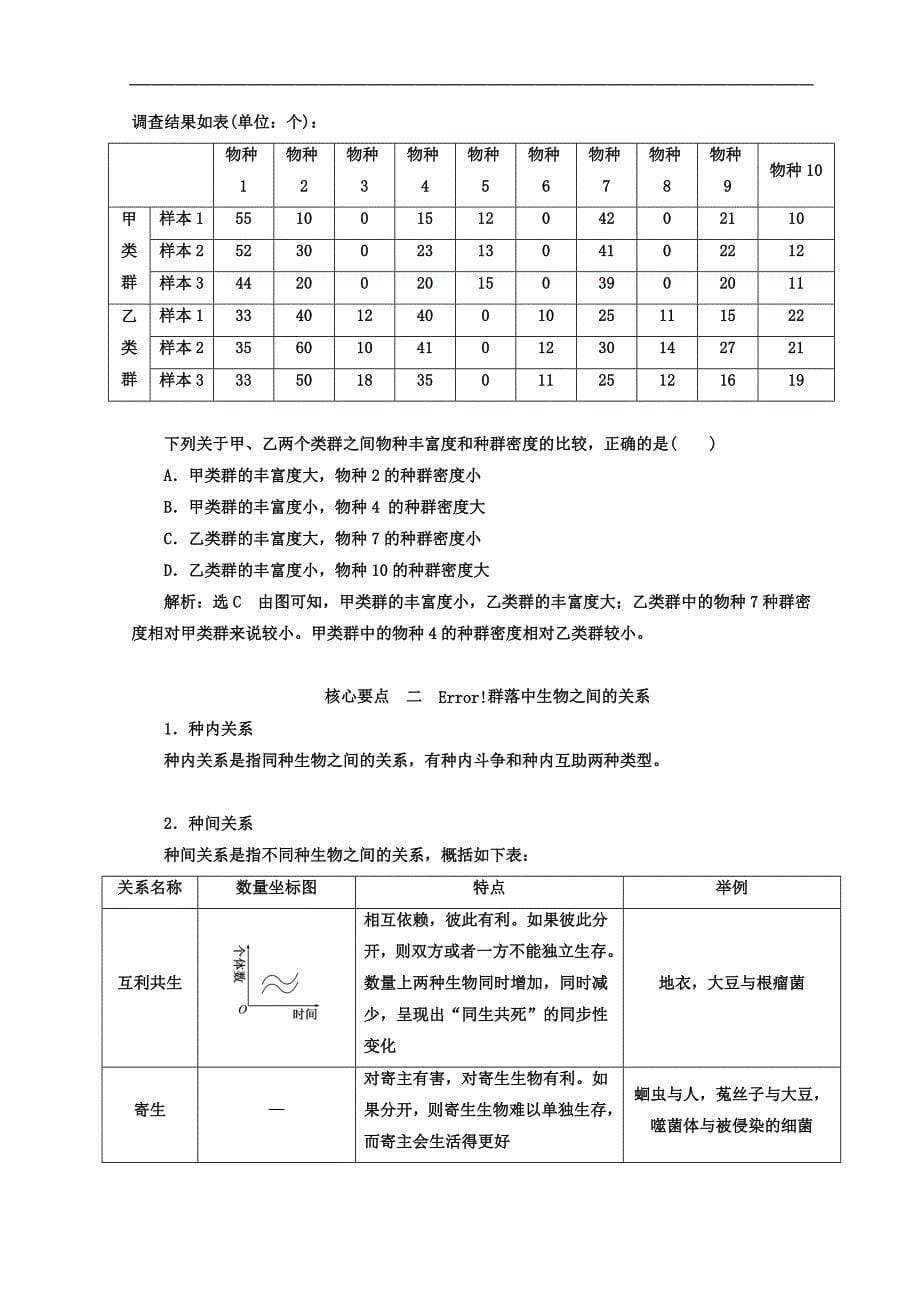 高中生物苏教版必修3教学案：第三章 第二节 生物群落的构成 Word版含答案_第5页