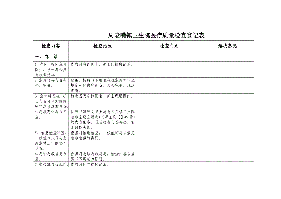 乡镇卫生院医疗质量检查登记表_第1页