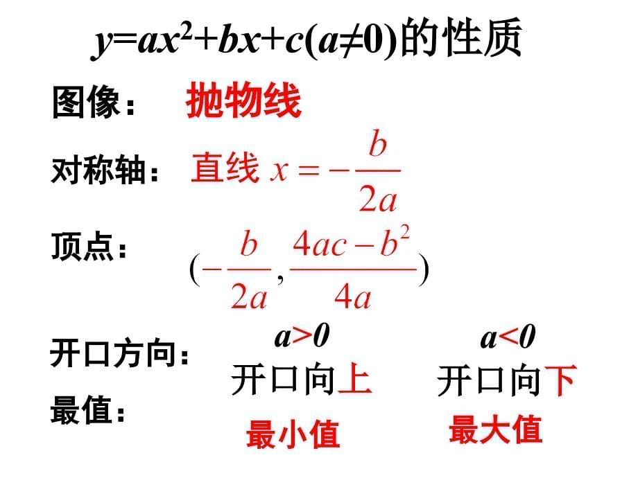 22二次函数的图象3_第5页