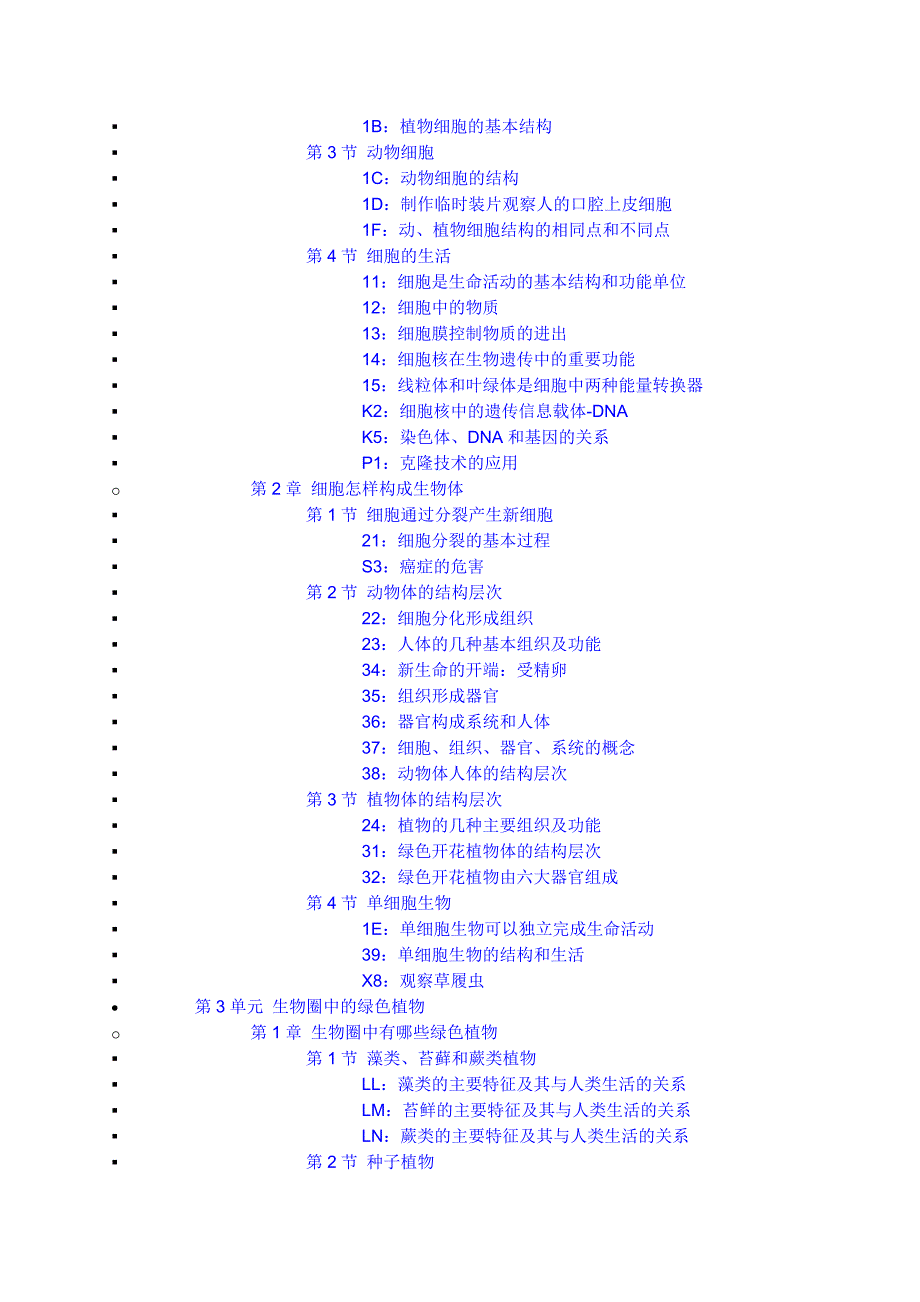 新人教版初中生物考点总结_第2页