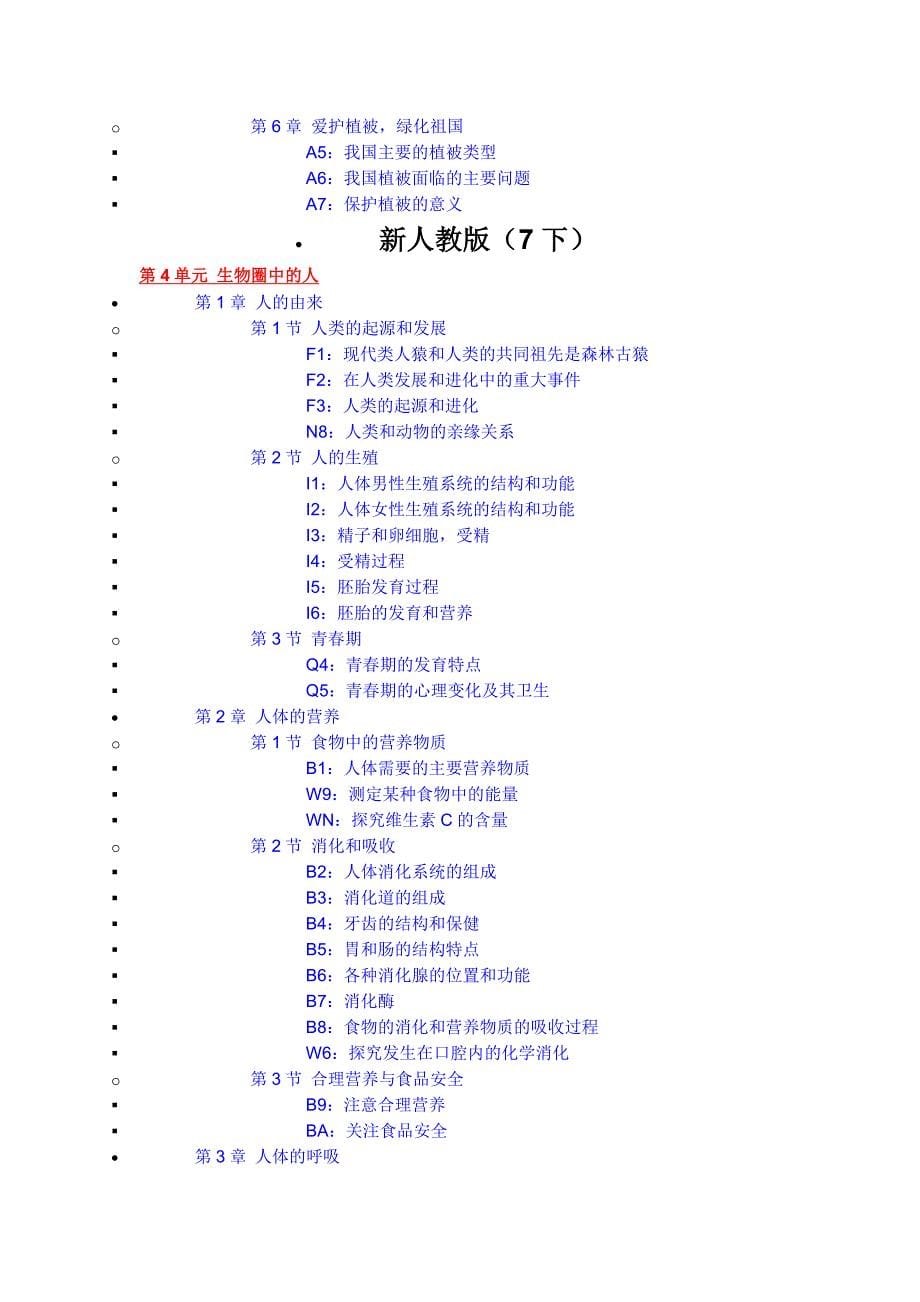 新人教版初中生物考点总结_第5页