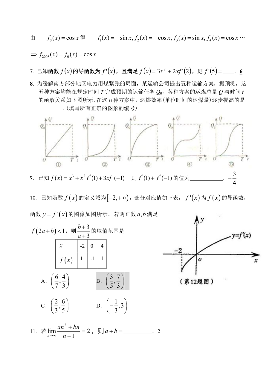 20080120导数（教育精品）_第2页