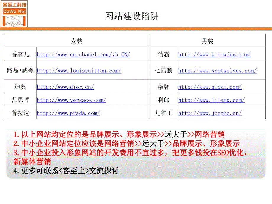 服装行业网站建设方案_第4页