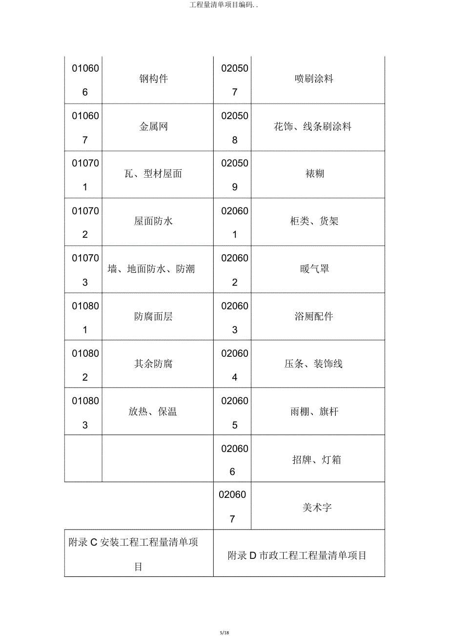 工程量清单项目编码.doc_第5页