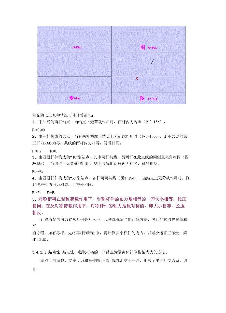 简单桁架内力的计算方法_第4页