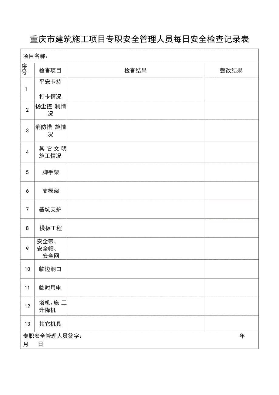 日周月检查记录表_第5页