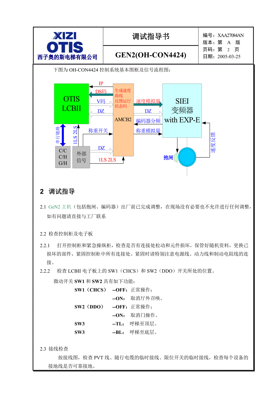 XAA27084AN-GEN2(OH-CON4423)调试指导书_第4页