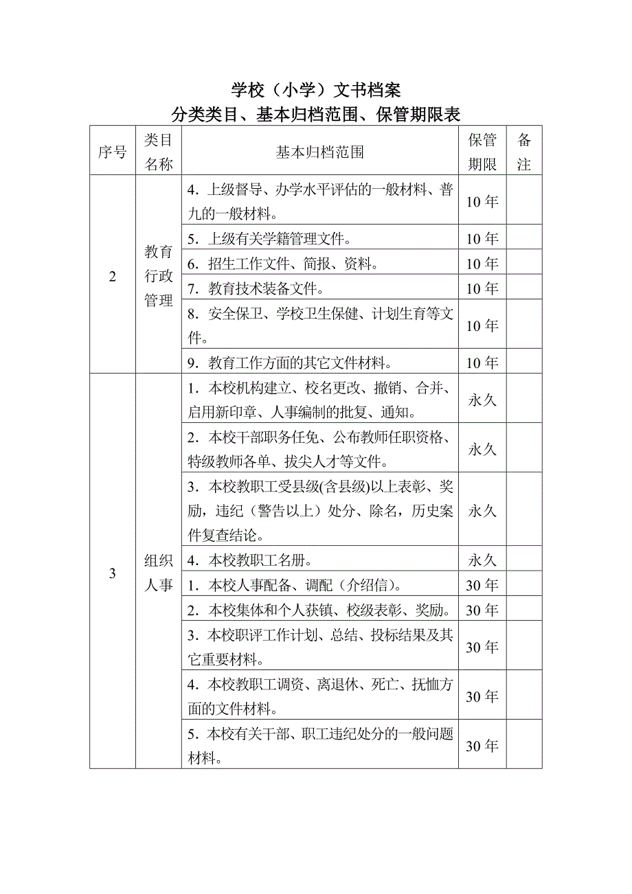 学校档案分类方案_第4页