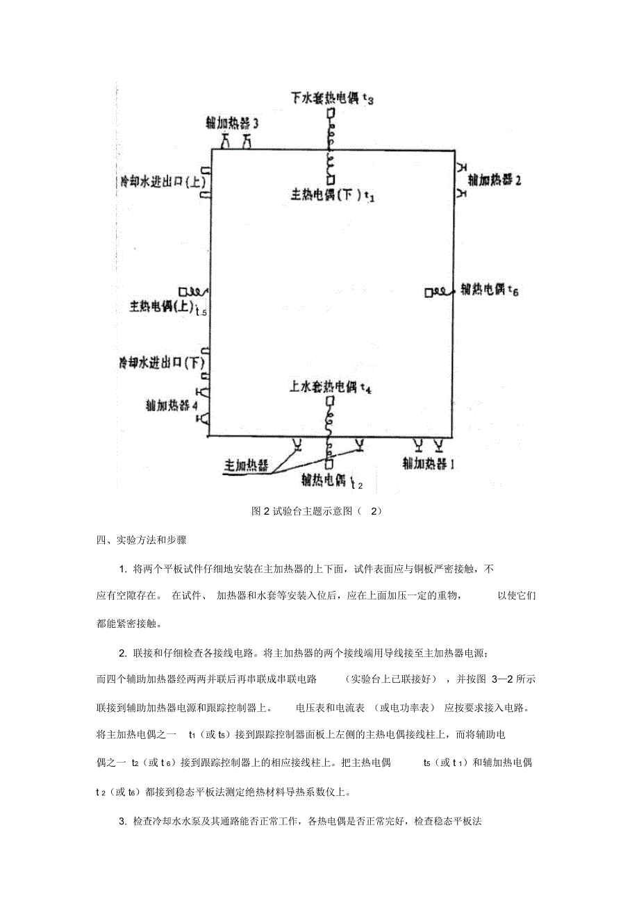 传热学实验报告_第5页