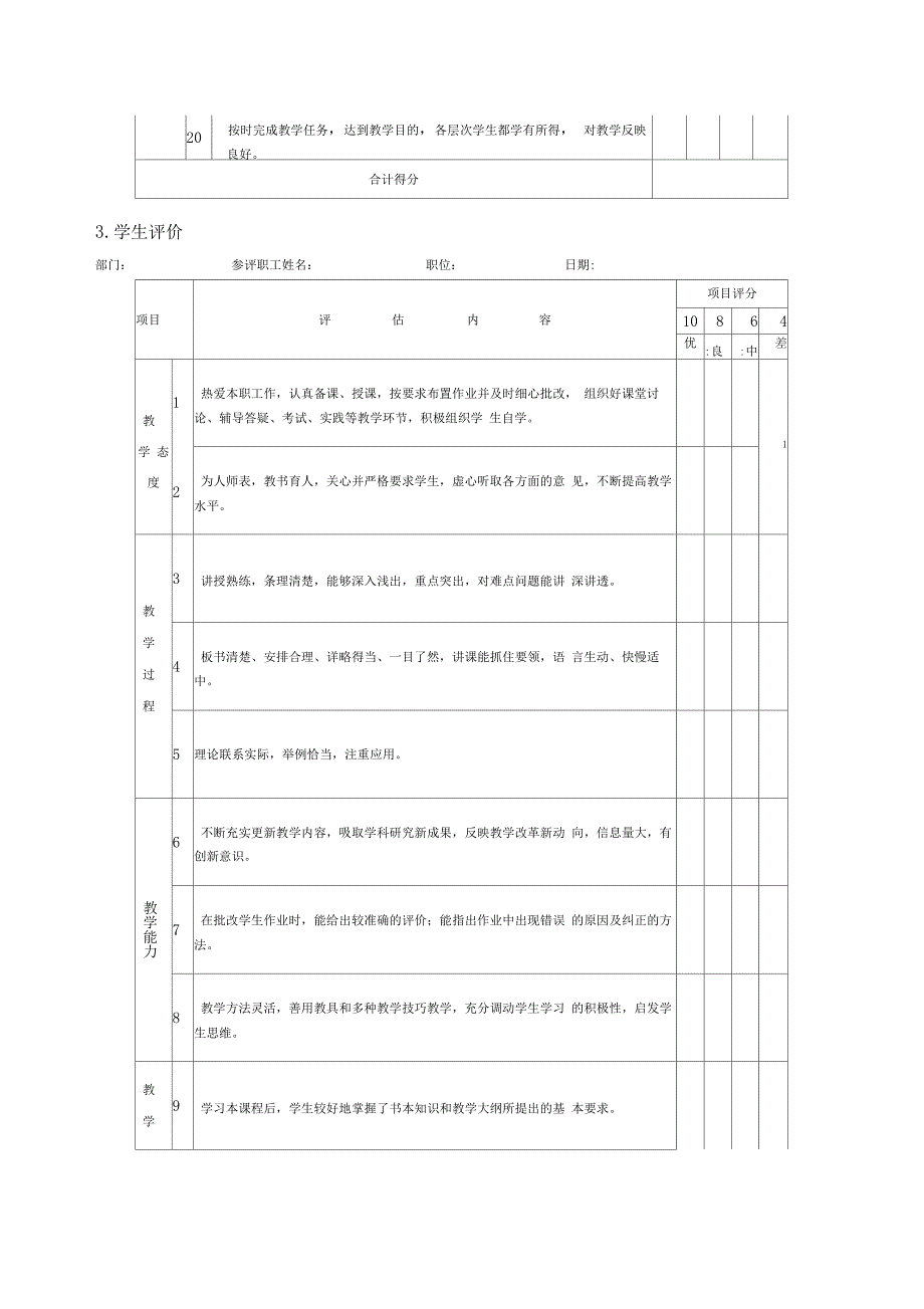 高校教师绩效考核方案_第4页