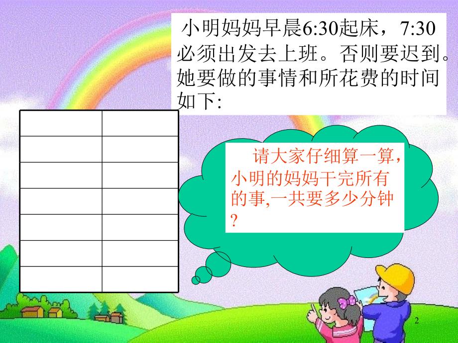 小学数学课程标准实验教材四年级上册课堂PPT_第2页