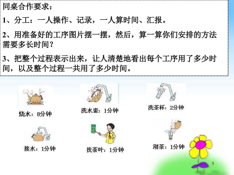 小学数学课程标准实验教材四年级上册课堂PPT_第5页