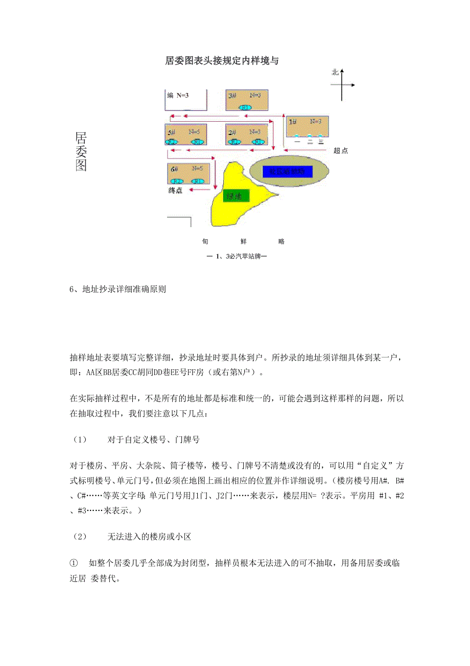 入户调查实地抽样原则及注意事项_第3页