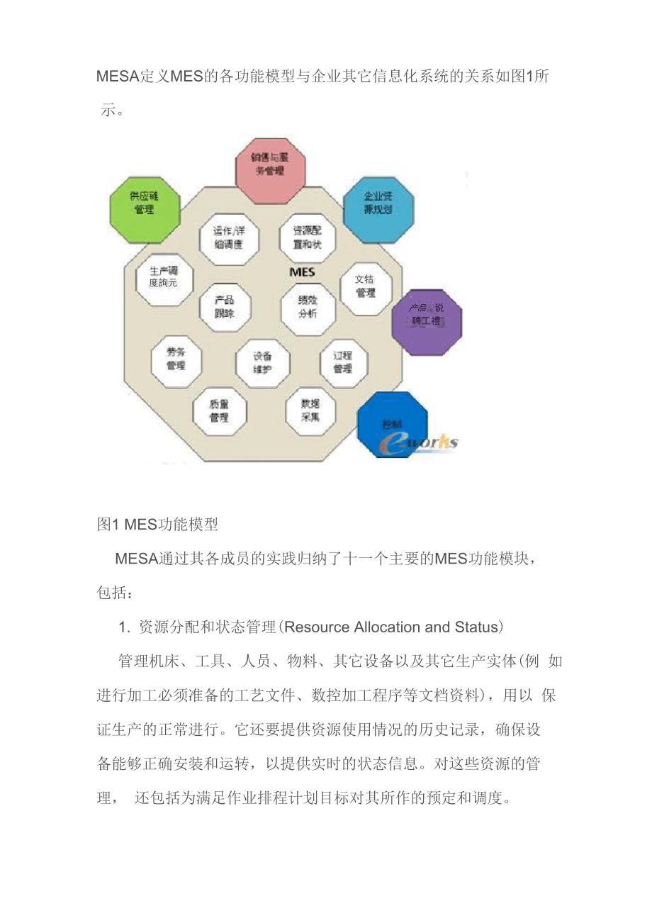 MES的各功能模型_第1页