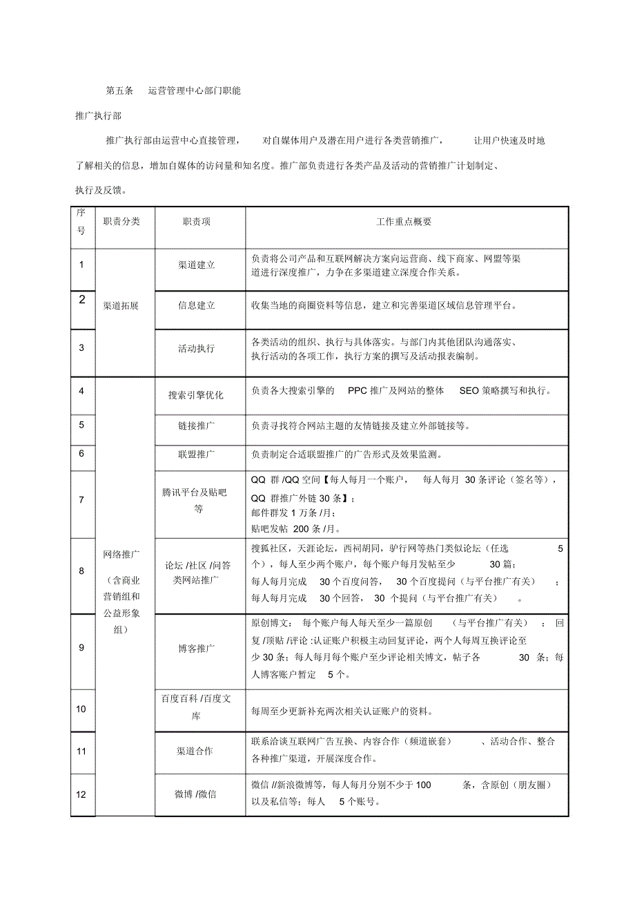 运营中心管理手册_第4页