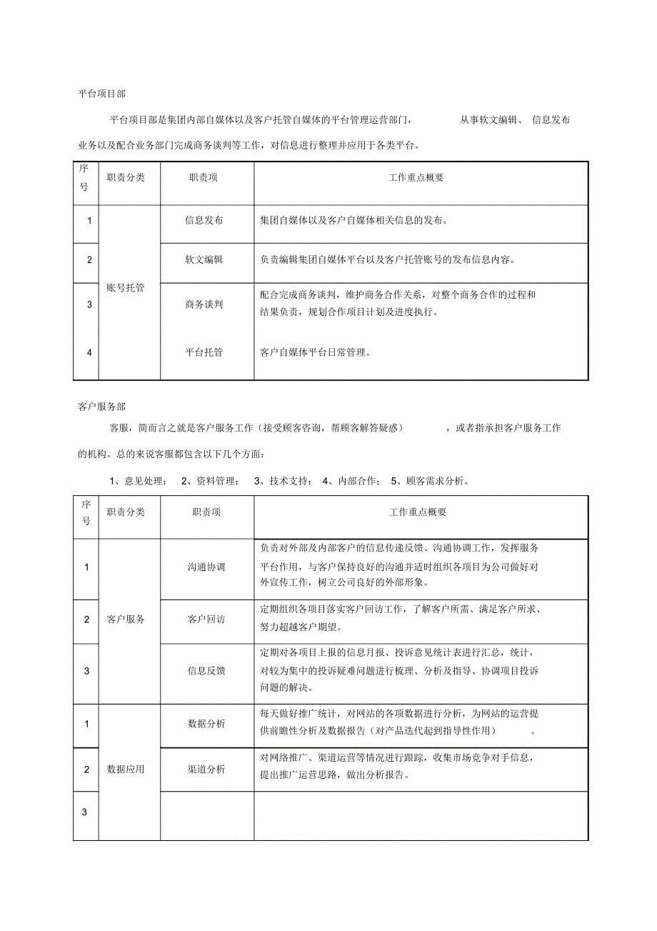 运营中心管理手册_第5页