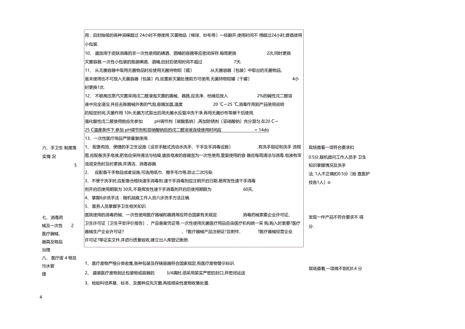 基层医疗机构医院感染管理工作督导检查标准与评分细则_第4页