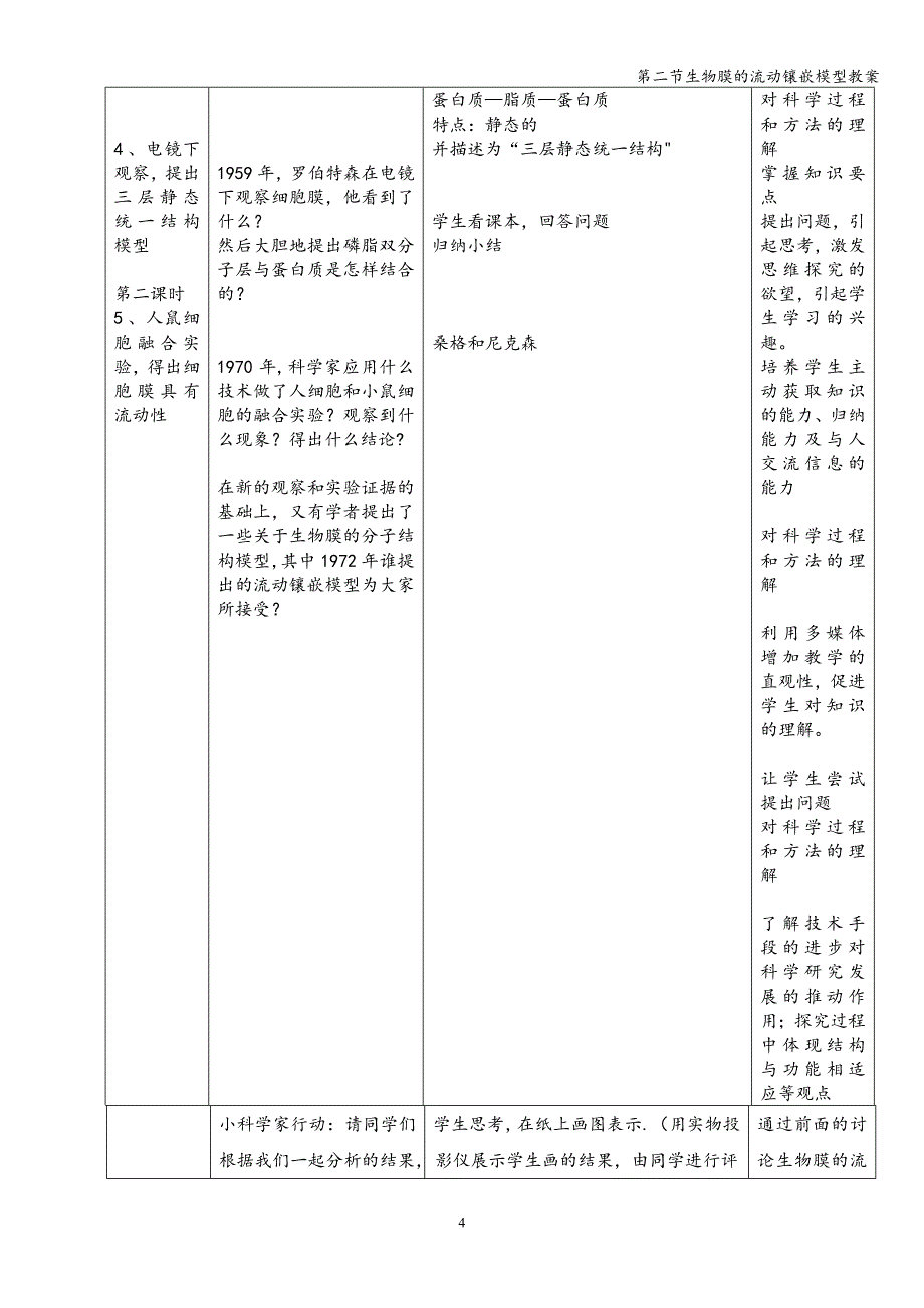 第二节生物膜的流动镶嵌模型教案_第4页