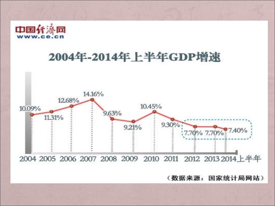 创新型人才转训课件_第4页