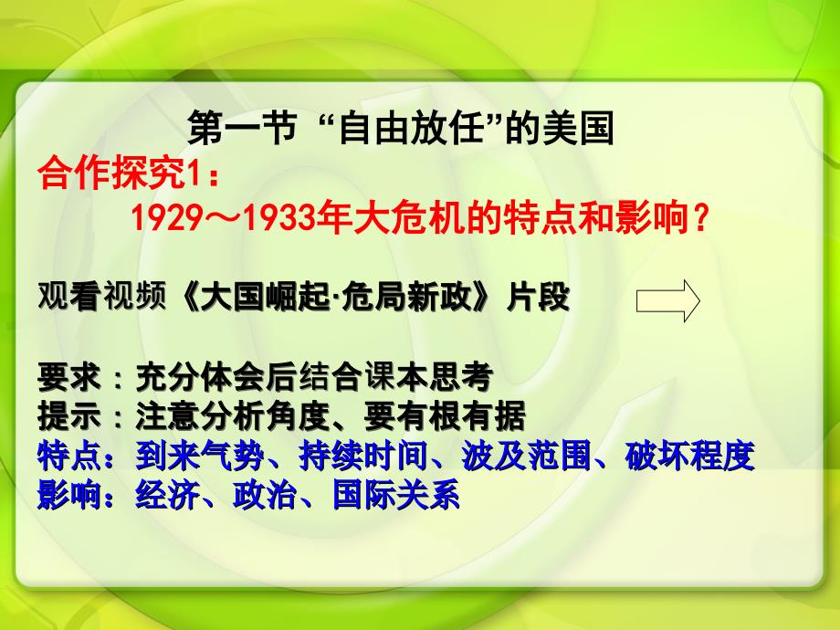 自由放任的美国PPT实用课件5_第3页