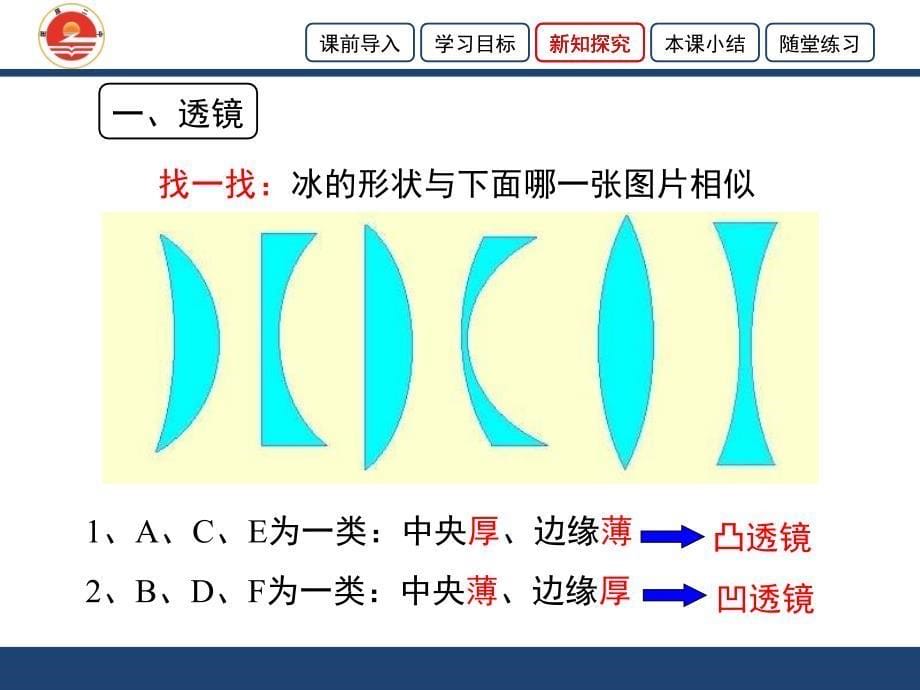 《科学探究：凸透镜成像》第一课时_第5页