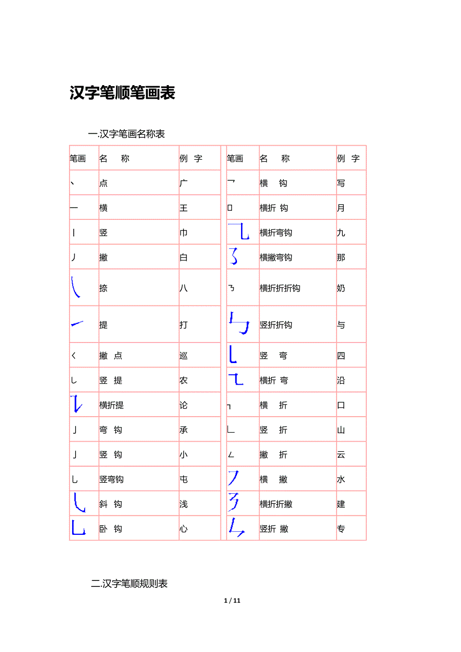 汉字笔顺笔画表_第1页