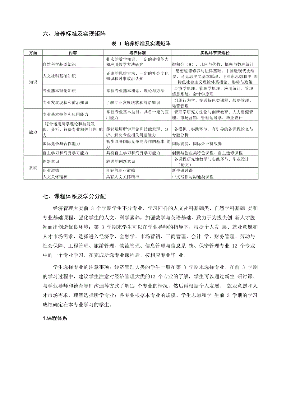 工商管理专业培养计划_第2页