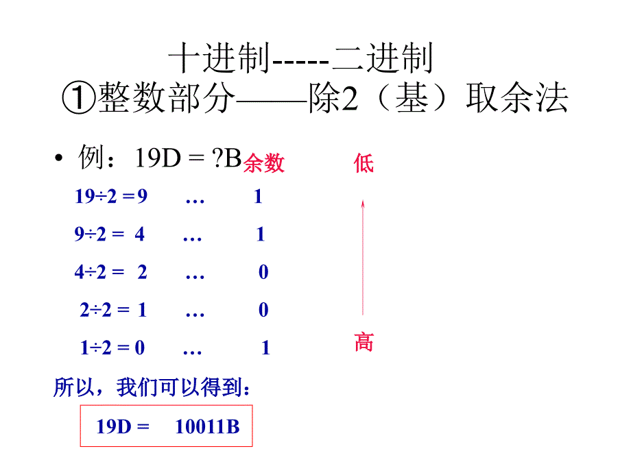 微机原理复习文档资料_第2页